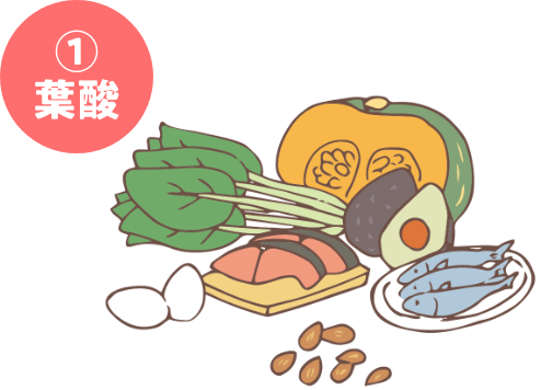 葉酸